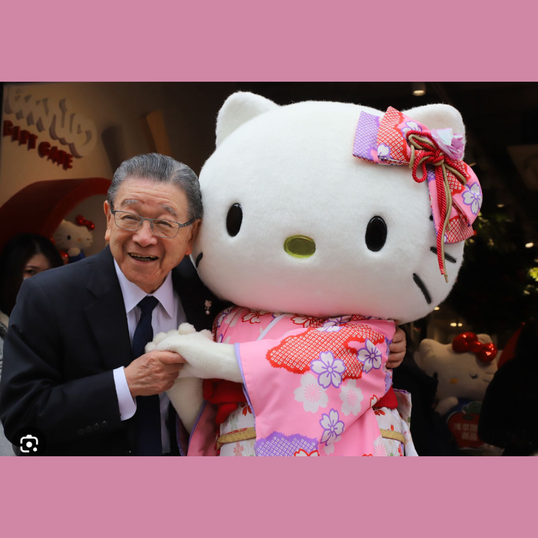 The Many Faces of Hello Kitty